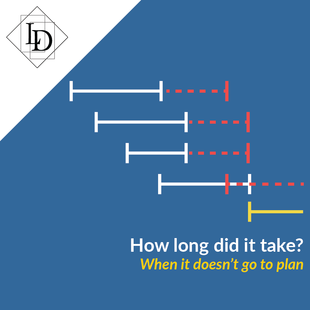 Gantt chart with overruns. Title "How long did it take", subtitle - when it doesn't go to plan.